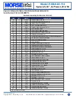 Preview for 8 page of morse 400A-60-114 Operator'S Manual