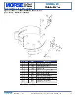 Preview for 7 page of morse 80i Operator'S Manual