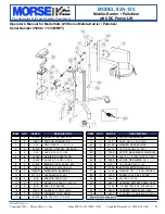 Предварительный просмотр 5 страницы morse 82A-125 Operator'S Manual