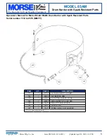 Preview for 5 page of morse 85AM Operator'S Manual