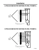 Предварительный просмотр 7 страницы morse GCRS-40-40 T4F Product Manual