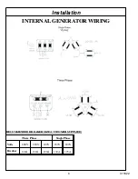 Предварительный просмотр 8 страницы morse GCRS-40-40 T4F Product Manual