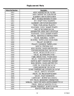 Предварительный просмотр 26 страницы morse GCRS-40-40 T4F Product Manual