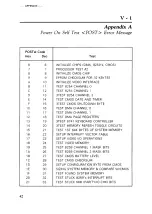 Предварительный просмотр 44 страницы morse KP 286 User Manual