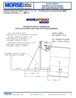 Preview for 8 page of morse MORSPEED 1000 Operator'S Manual