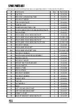 Preview for 6 page of Mörser 23-4001 User Manual