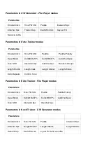 Preview for 21 page of Morserino M32 User Manual