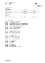 Предварительный просмотр 53 страницы Morsø 6100 B Series Installation And Operating Instructions Manual