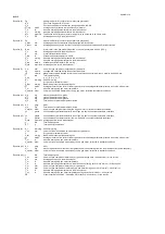 Предварительный просмотр 195 страницы Morsø 6100 B Series Installation And Operating Instructions Manual