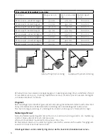 Preview for 6 page of Morso 1400 Instructions For Installation And Use Manual