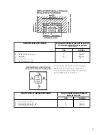 Предварительный просмотр 9 страницы Morso 2110 Installation And Operation Manual