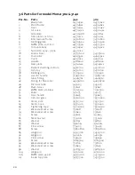 Preview for 20 page of Morso 3112 Installation And Operation Instructions Manual