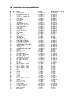 Предварительный просмотр 18 страницы Morso 4600 Series Installation And Operating Instructions Manual