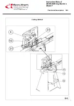 Preview for 11 page of Morso Model F Instruction Manual