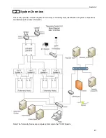 Preview for 15 page of Mortara Surveyor Central 3.x Service Manual