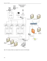 Preview for 16 page of Mortara Surveyor Central 3.x Service Manual