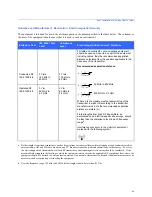 Предварительный просмотр 17 страницы Mortara T12 User Manual