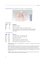 Предварительный просмотр 30 страницы Mortara T12 User Manual