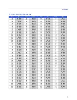 Предварительный просмотр 49 страницы Mortara T12 User Manual