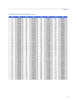 Предварительный просмотр 51 страницы Mortara T12 User Manual