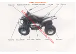 Предварительный просмотр 7 страницы Mortch 125ST Manual