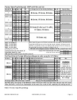 Preview for 13 page of MORTEX E30A2D0008ABA User'S Information Manual