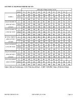 Preview for 14 page of MORTEX E30A2D0008ABA User'S Information Manual