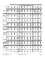 Preview for 16 page of MORTEX E30A2D0008ABA User'S Information Manual