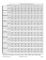 Preview for 21 page of MORTEX E30A2D0008ABA User'S Information Manual