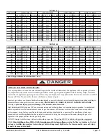 Preview for 13 page of MORTEX G18D SERIES Installation Manual