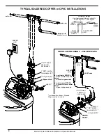 Preview for 8 page of Morton MSD45E Install And Operation Manual