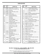 Preview for 27 page of Morton MSD45E Install And Operation Manual