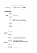 Preview for 10 page of MOS MicroSet MS pH 97 Manual