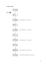 Preview for 13 page of MOS MicroSet MS pH 97 Manual