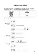 Preview for 14 page of MOS MicroSet MS pH 97 Manual