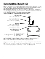 Предварительный просмотр 7 страницы MOS UPLIFT User Manual