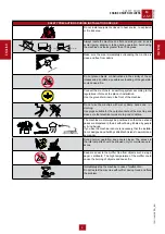 Предварительный просмотр 9 страницы MOSA Weld MAGIC WELD 200 YDE Use And Maintenance Manual