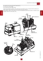 Предварительный просмотр 12 страницы MOSA Weld TS 400 YS Use And Maintenance Manual