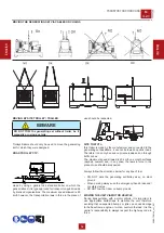 Предварительный просмотр 16 страницы MOSA Weld TS 400 YS Use And Maintenance Manual