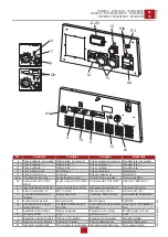 Предварительный просмотр 23 страницы MOSA Weld TS 400 YS Use And Maintenance Manual