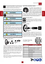 Предварительный просмотр 25 страницы MOSA Weld TS 400 YS Use And Maintenance Manual