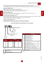 Предварительный просмотр 30 страницы MOSA Weld TS 400 YS Use And Maintenance Manual