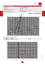 Предварительный просмотр 38 страницы MOSA Weld TS 400 YS Use And Maintenance Manual