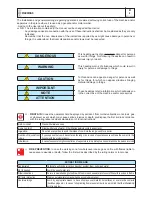 Предварительный просмотр 11 страницы Mosa CS 230 YSX CC Use And Maintenance Manual