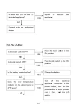 Preview for 26 page of Mosa DP1000iL Owner'S Manual