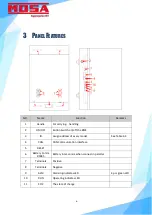 Предварительный просмотр 7 страницы Mosa DS-512400 User Manual