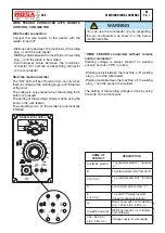 Предварительный просмотр 27 страницы Mosa DSP 400 YSX Use And Maintenance Manual