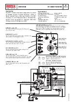 Предварительный просмотр 30 страницы Mosa DSP 400 YSX Use And Maintenance Manual