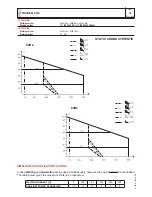 Preview for 10 page of Mosa DSP 500 PS Use And Maintenance Manual