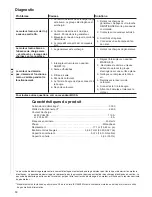 Preview for 35 page of Mosa GE 3000 BI Use And Maintenance Manual